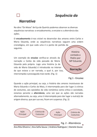 Ana Rita Oliveira | Ana Sofia Sousa | Andreia Rodriguez | Daniela Sousa
 Sequência da
Narrativa
Na obra “Os Maias” de Eça de Queirós podemos observar as diversas
sequências narrativas: o encadeamento, o encaixe e a alternância das
ações.
O encadeamento é-nos visível no desenrolar dos amores entre Carlos e
Maria Eduarda, onde as sequências narrativas seguem uma ordem
cronológica, em que cada uma é o ponto de partida da
seguinte.
Um exemplo do encaixe verifica-se através da
narração a Carlos da vida passada de Maria
Eduarda pela própria. Logo uma história (a da
vida de Maria Eduarda) é introduzida no interior
da que estava a ser narrada, a qual é, por isso,
interrompida e prosseguida mais tarde. (Fig. 1)
Quando a ação principal, ou seja, a história dos amores incestuosos de
Maria Eduarda e Carlos da Maia, é interrompida para dar lugar à crónica
de costumes, aos episódios da vida romântica como crítica à sociedade,
estamos perante a alternância, uma vez que as ações são narradas
alternadamente, ou seja, uma é interrompida para dar lugar a outra(s) de
origem diversa, que por sua vez, ficam em suspenso. (Fig. 2)
Fig 1 - Encaixe
Fig. 2 - Alternância
 