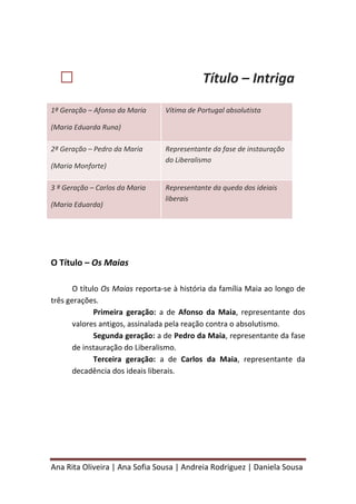 Ana Rita Oliveira | Ana Sofia Sousa | Andreia Rodriguez | Daniela Sousa
 Título – Intriga
O Título – Os Maias
O título Os Maias reporta-se à história da família Maia ao longo de
três gerações.
Primeira geração: a de Afonso da Maia, representante dos
valores antigos, assinalada pela reação contra o absolutismo.
Segunda geração: a de Pedro da Maia, representante da fase
de instauração do Liberalismo.
Terceira geração: a de Carlos da Maia, representante da
decadência dos ideais liberais.
1ª Geração – Afonso da Maria
(Maria Eduarda Runa)
Vítima de Portugal absolutista
2ª Geração – Pedro da Maria
(Maria Monforte)
Representante da fase de instauração
do Liberalismo
3 ª Geração – Carlos da Maria
(Maria Eduarda)
Representante da queda dos ideiais
liberais
 