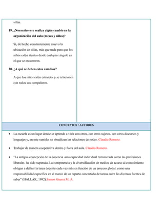 sillas.
19. ¿Normalmente realiza algún cambio en la
organización del aula (mesas y sillas)?
Si, de hecho constantemente muevo la
ubicación de sillas, más que nada para que los
niños estén atentos desde cualquier ángulo en
el que se encuentren.
20. ¿A qué se deben estos cambios?
A que los niños estén cómodos y se relacionen
con todos sus compañeros.
CONCEPTOS / AUTORES
• La escuela es un lugar donde se aprende a vivir con otros, con otros sujetos, con otros discursos y
lenguajes y, en este sentido, se visualizan las relaciones de poder. Claudia Romero.
• Trabajar de manera cooperativa dentro y fuera del aula. Claudia Romero.
• "La antigua concepción de la docencia -una capacidad individual remunerada como las profesiones
liberales- ha sido superada. La competencia y la diversificación de medios de acceso al conocimiento
obligan a definir la tarea docente cada vez más en función de un proceso global, como una
responsabilidad específica en el marco de un reparto concertado de tareas entre las diversas fuentes de
saber" (HALLAK, 1992).Santos Guerra M. A.
 