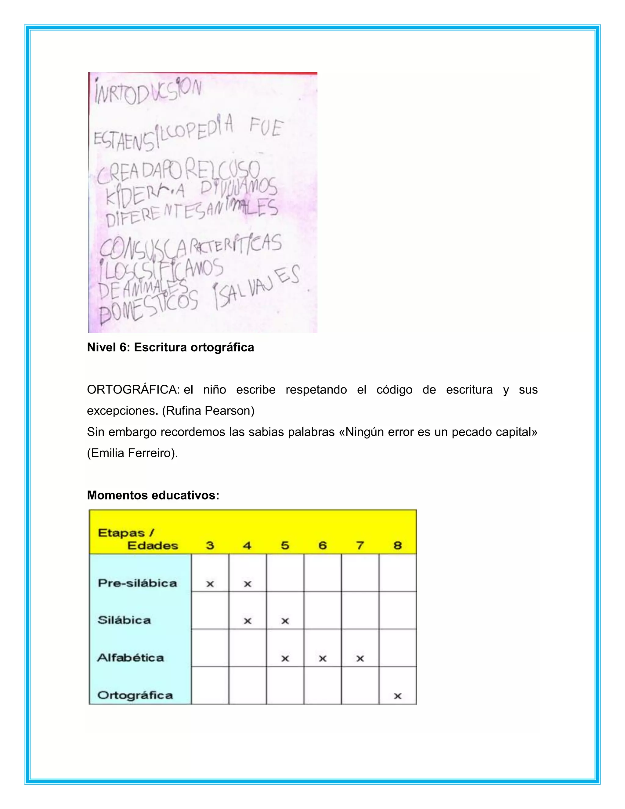 Nivel 6: Escritura ortográfica
ORTOGRÁFICA: el niño escribe respetando el código de escritura y sus
excepciones. (Rufina Pearson)
Sin embargo recordemos las sabias palabras «Ningún error es un pecado capital»
(Emilia Ferreiro).
Momentos educativos:
 