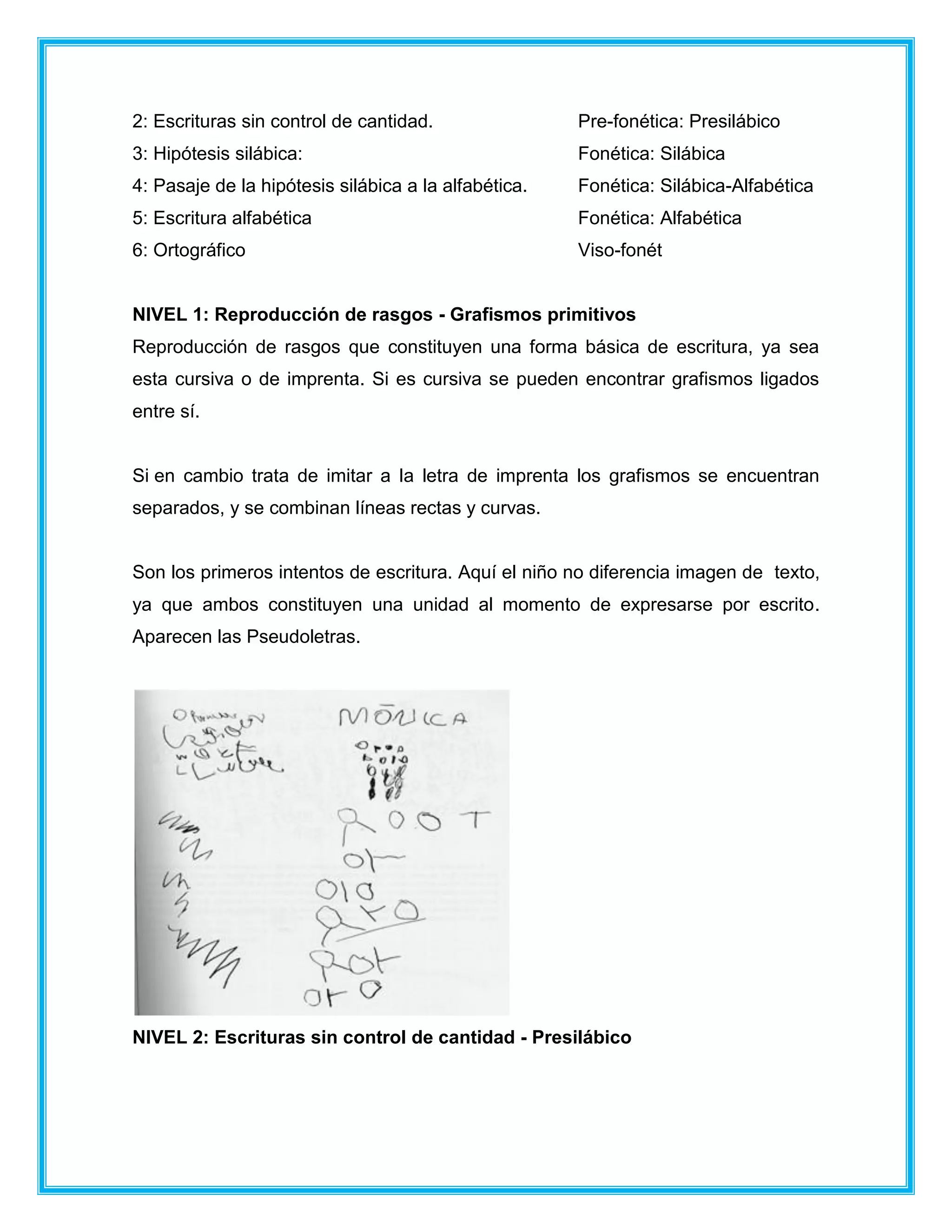 2: Escrituras sin control de cantidad. Pre-fonética: Presilábico
3: Hipótesis silábica: Fonética: Silábica
4: Pasaje de la hipótesis silábica a la alfabética. Fonética: Silábica-Alfabética
5: Escritura alfabética Fonética: Alfabética
6: Ortográfico Viso-fonét
NIVEL 1: Reproducción de rasgos - Grafismos primitivos
Reproducción de rasgos que constituyen una forma básica de escritura, ya sea
esta cursiva o de imprenta. Si es cursiva se pueden encontrar grafismos ligados
entre sí.
Si en cambio trata de imitar a la letra de imprenta los grafismos se encuentran
separados, y se combinan líneas rectas y curvas.
Son los primeros intentos de escritura. Aquí el niño no diferencia imagen de texto,
ya que ambos constituyen una unidad al momento de expresarse por escrito.
Aparecen las Pseudoletras.
NIVEL 2: Escrituras sin control de cantidad - Presilábico
 