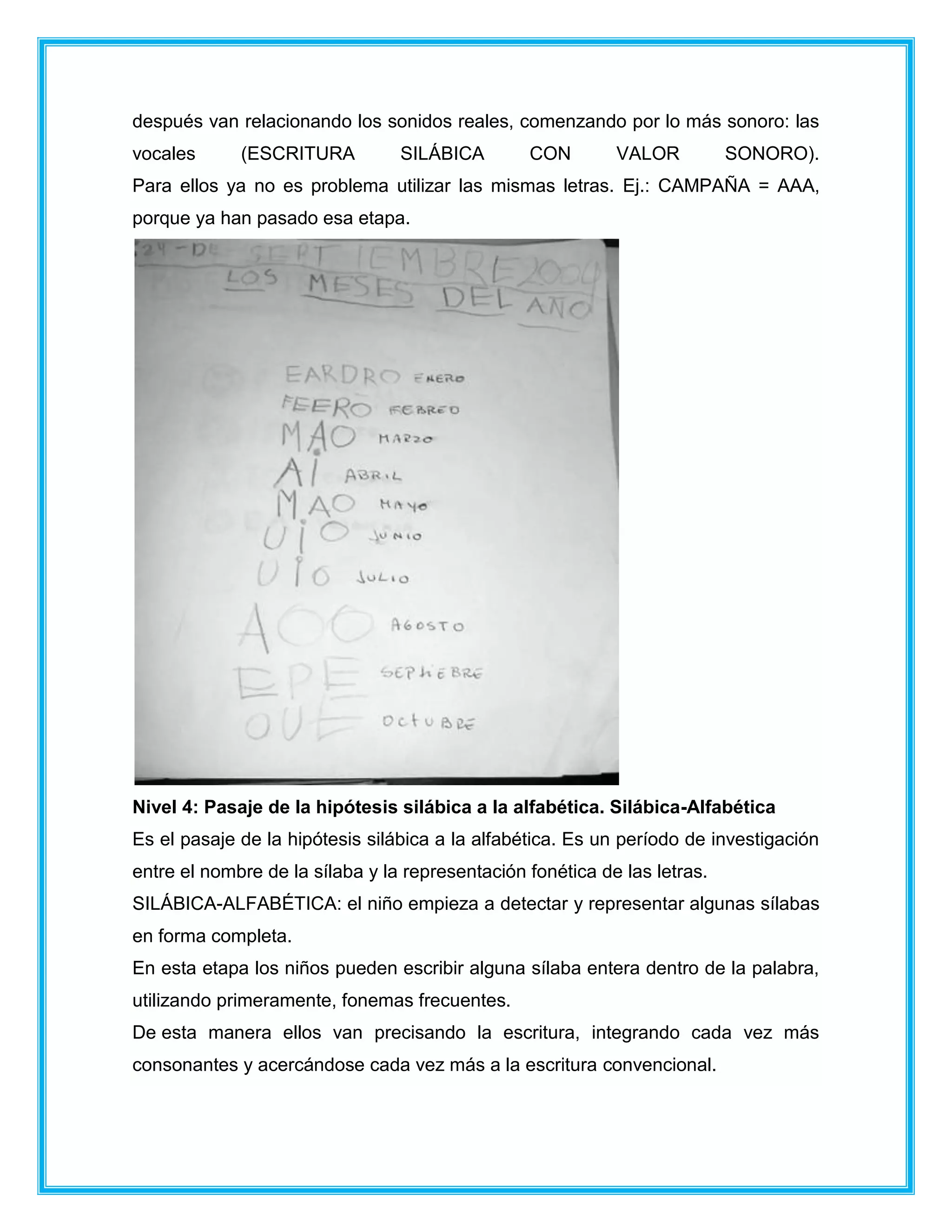 después van relacionando los sonidos reales, comenzando por lo más sonoro: las
vocales (ESCRITURA SILÁBICA CON VALOR SONORO).
Para ellos ya no es problema utilizar las mismas letras. Ej.: CAMPAÑA = AAA,
porque ya han pasado esa etapa.
Nivel 4: Pasaje de la hipótesis silábica a la alfabética. Silábica-Alfabética
Es el pasaje de la hipótesis silábica a la alfabética. Es un período de investigación
entre el nombre de la sílaba y la representación fonética de las letras.
SILÁBICA-ALFABÉTICA: el niño empieza a detectar y representar algunas sílabas
en forma completa.
En esta etapa los niños pueden escribir alguna sílaba entera dentro de la palabra,
utilizando primeramente, fonemas frecuentes.
De esta manera ellos van precisando la escritura, integrando cada vez más
consonantes y acercándose cada vez más a la escritura convencional.
 