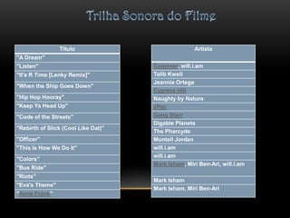 Utilizar a musica trabalhando o vocabulário, o “Listening” e o “Speaking” de forma mais dinâmica em sala de aula, para instigá-los no aprendizado; 