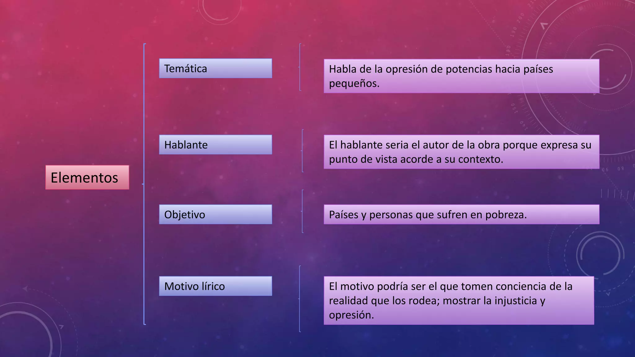 Escritores ecuatorianos del siglo xx | PPT