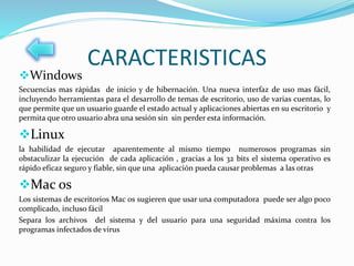 CARACTERISTICAS
Windows
Secuencias mas rápidas de inicio y de hibernación. Una nueva interfaz de uso mas fácil,
incluyendo herramientas para el desarrollo de temas de escritorio, uso de varias cuentas, lo
que permite que un usuario guarde el estado actual y aplicaciones abiertas en su escritorio y
permita que otro usuario abra una sesión sin sin perder esta información.
Linux
la habilidad de ejecutar aparentemente al mismo tiempo numerosos programas sin
obstaculizar la ejecución de cada aplicación , gracias a los 32 bits el sistema operativo es
rápido eficaz seguro y fiable, sin que una aplicación pueda causar problemas a las otras
Mac os
Los sistemas de escritorios Mac os sugieren que usar una computadora puede ser algo poco
complicado, incluso fácil
Separa los archivos del sistema y del usuario para una seguridad máxima contra los
programas infectados de virus
 