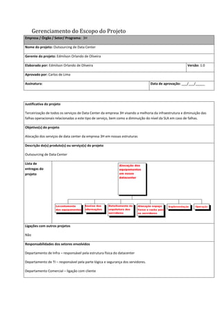 Gerenciamento do Escopo do Projeto
Empresa / Órgão / Setor/ Programa: 3H
Nome do projeto: Outsourcing de Data Center
Gerente do projeto: Edmilson Orlando de Oliveira
Elaborado por: Edmilson Orlando de Oliveira Versão: 1.0
Aprovado por: Carlos de Lima
Assinatura: Data de aprovação: ___/___/_____
Justificativa do projeto
Terceirização de todos os serviços de Data Center da empresa 3H visando a melhoria da infraestrutura e diminuição das
falhas operacionais relacionadas a este tipo de serviço, bem como a diminuição do nível da SLA em caso de falhas.
Objetivo(s) do projeto
Alocação dos serviços de data center da empresa 3H em nossas estruturas
Descrição do(s) produto(s) ou serviço(s) do projeto
Outsourcing de Data Center
Lista de
entregas do
projeto
Ligações com outros projetos
Não
Responsabilidades dos setores envolvidos
Departamento de Infra – responsável pela estrutura física do datacenter
Departamento de TI – responsável pela parte lógica e segurança dos servidores.
Departamento Comercial – ligação com cliente
 
