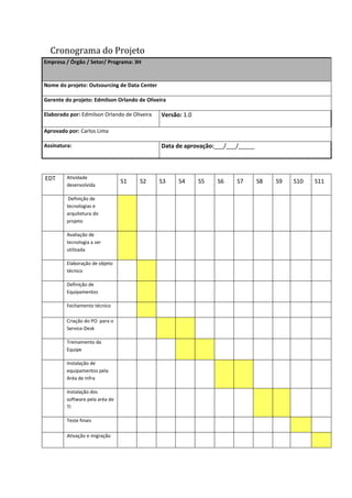 Cronograma do Projeto
Empresa / Órgão / Setor/ Programa: 3H
Nome do projeto: Outsourcing de Data Center
Gerente do projeto: Edmilson Orlando de Oliveira
Elaborado por: Edmilson Orlando de Oliveira Versão: 1.0
Aprovado por: Carlos Lima
Assinatura: Data de aprovação:___/___/_____
EDT Atividade
desenvolvida
S1 S2 S3 S4 S5 S6 S7 S8 S9 S10 S11
Definição de
tecnologias e
arquitetura do
projeto
Avaliação de
tecnologia a ser
utilizada
Elaboração de objeto
técnico
Definição de
Equipamentos
Fechamento técnico
Criação do PO para o
Service-Desk
Treinamento da
Equipe
Instalação de
equipamentos pela
Aréa de Infra
Instalação dos
software pela aréa de
TI
Teste finais
Ativação e migração
 