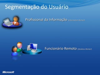 Segmentação do Usuário
Profissional da InformaçãoProfissional da Informação ((Information WorkerInformation Worker))
Funcionário RemotoFuncionário Remoto ((Deskless WorkerDeskless Worker))
 