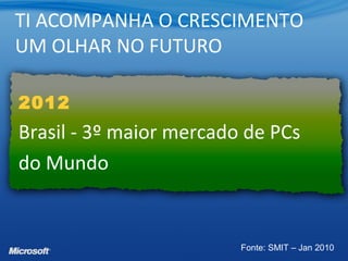 TI ACOMPANHA O CRESCIMENTO
UM OLHAR NO FUTURO
2012
Brasil - 3º maior mercado de PCs
do Mundo
Fonte: SMIT – Jan 2010
 