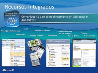Recursos Integrados
Comunique-se e colabore diretamente em aplicações e
dispositivos
Mensagens InstantâneasMensagens Instantâneas
EmailEmail
Conferência via WebConferência via Web
CompartilhamentoCompartilhamento
de Documentode Documento PresençaPresença
CalendárioCalendário
Fluxo de TrabalhoFluxo de Trabalho MobilidadeMobilidade Acesso OfflineAcesso Offline ArquivamentoArquivamento
 