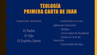 TEOLOGÍA
PRIMERA CARTA DE JUAN
DIMENSIÓN TRINITARIA
El Padre
El Hijo
El Espíritu Santo
DIMENSIÓN ECLESIAL
Iglesia de Comunión:
Testigos
Comunidad de Pecadores
Unidos en la fe de
Jesucristo
Comunidad de Hijos
 
