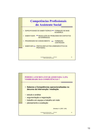 Competências Profissionais
         do Assistente Social
ESPECIFICIDADE DO SABER TEÓRICO                           FORMAÇÃO DE BASE
                                                          ACADÉMICA

SABER FAZER     RESOLUÇÃO DE PROBLEMAS EM CONTEXTOS
                DETERMINADOS

PROGRESSÃO NO CONHECIMENTO                                 FORMAÇÃO
                                                           CONTINUADA

SABER SER     PRÁTICA REFLECTIDA (DIMENSÃO ÉTICA DA
              PROFISSÃO)




                  Licenciatura em Serviço Social..........FPCE/UC               25
                          (2008) Helena Neves Almeida




PODERÁ A ESCRITA ESTAR ASSOCIADA À (IN)
VISIBILIDADE DAS COMPETÊNCIAS ?



  Saberes e Competências operacionalizadas no
  decurso da intervenção / mediação:

  estudo e análise
  argumentação e negociação
  trabalho em equipa e trabalho em rede
  planeamento e avaliação

                                                      Almeida, H. (2001: 240)

                  Licenciatura em Serviço Social..........FPCE/UC               26
                          (2008) Helena Neves Almeida




                                                                                     13
 