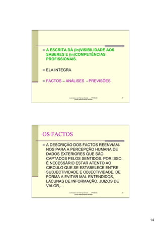 A ESCRITA DÁ (in)VISIBILIDADE AOS
 SABERES E (in)COMPETÊNCIAS
 PROFISSIONAIS.

 ELA INTEGRA

 FACTOS – ANÁLISES - PREVISÕES



            Licenciatura em Serviço Social..........FPCE/UC   27
                    (2008) Helena Neves Almeida




OS FACTOS
 A DESCRIÇÃO DOS FACTOS REENVIAM-
 NOS PARA A PERCEPÇÃO HUMANA DE
 DADOS EXTERIORES QUE SÃO
 CAPTADOS PELOS SENTIDOS. POR ISSO,
 É NECESSÁRIO ESTAR ATENTO AO
 CIRCULO QUE SE ESTABELECE ENTRE
 SUBJECTIVIDADE E OBJECTIVIDADE, DE
 FORMA A EVITAR MAL ENTENDIDOS,
 LACUNAS DE INFORMAÇÃO, JUIZOS DE
 VALOR,…
            Licenciatura em Serviço Social..........FPCE/UC   28
                    (2008) Helena Neves Almeida




                                                                   14
 