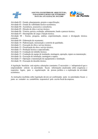 ASSUNTO: ESCRITÓRIO DE ARQUITETURA,
PAISAGISMO E DESIGN DE INTERIORES
DATA DA ATUALIZAÇÃO: 30/12/2005
9
Atividade 02 - Estudo, planejamento, projeto e especificação;
Atividade 03 - Estudo de viabilidade técnico-econômica;
Atividade 04 - Assistência, assessoria e consultoria;
Atividade 05 - Direção de obra e serviço técnico;
Atividade 06 - Vistoria, perícia, avaliação, arbitramento, laudo e parecer técnico;
Atividade 07 - Desempenho de cargo e função técnica;
Atividade 08 - Ensino, pesquisa, análise, experimentação, ensaio e divulgação técnica;
extensão;
Atividade 09 - Elaboração de orçamento;
Atividade 10 - Padronização, mensuração e controle de qualidade;
Atividade 11 - Execução de obra e serviço técnico;
Atividade 12 - Fiscalização de obra e serviço técnico;
Atividade 13 - Produção técnica e especializada;
Atividade 14 - Condução de trabalho técnico;
Atividade 15 - Condução de equipe de instalação, montagem, operação, reparo ou manutenção;
Atividade 16 - Execução de instalação, montagem e reparo;
Atividade 17 - Operação e manutenção de equipamento e instalação;
Atividade 18 - Execução de desenho técnico.
A legislação brasileira está sujeita a alterações constantes. É necessário e indispensável que o
empreendedor solicite às autoridades fiscais informações atualizadas sobre exigências e
requisitos legais, para a regularização da pessoa jurídica e a exploração da atividade
econômica.
As instruções recebidas sobre legislação devem ser confirmadas junto às autoridades fiscais e
junto ao contador ou contabilista responsável pela escrita fiscal da empresa.
 