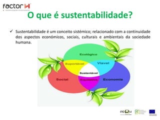 O que é sustentabilidade?Sustentabilidade é um conceito sistémico; relacionado com a continuidade dos aspectos económicos, sociais, culturais e ambientais da sociedade humana.Fontes de energia