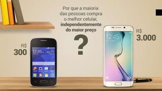 Apresentação Comercial EV - Escritório virtual