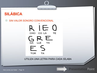 SILÁBICA SIN VALOR SONORO CONVENCIONAL UTILIZA UNA LETRA PARA CADA SÍLABA 