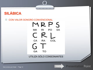 SILÁBICA CON VALOR SONORO CONVENCIONAL UTILIZA SÓLO CONSONANTES 