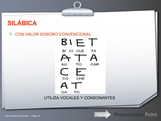 SILÁBICA CON VALOR SONORO CONVENCIONAL UTILIZA VOCALES Y CONSONANTES 