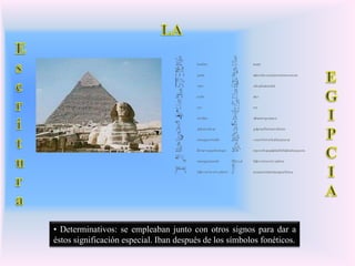 • Determinativos: se empleaban junto con otros signos para dar a
éstos significación especial. Iban después de los símbolos fonéticos.
 