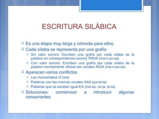 ESCRITURA SILÁBICA
 Es una etapa muy larga y cómoda para ellos.
 Cada sílaba se representa por una grafía
 Sin valor sonoro: Escriben una grafía por cada sílaba de la
palabra sin correspondencia sonora TMUA (ma-ri.po-sa)
 Con valor sonoro: Escriben una grafía por cada sílaba de la
palabra normalmente utilizan las vocales AIOA (ma-ri-po-sa)
 Aparecen varios conflictos
 Los monosílabos O (sol)
 Palabras con las mismas vocales AAA (pa-ta-ta)
 Palabras que se esciben igual EA (me-sa, ce-ja, te-la)
 Soluciones: comienzan a introducir algunas
consonantes
 