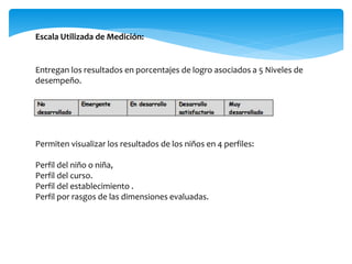 Escala Utilizada de Medición: 
Entregan los resultados en porcentajes de logro asociados a 5 Niveles de 
desempeño. 
Permiten visualizar los resultados de los niños en 4 perfiles: 
Perfil del niño o niña, 
Perfil del curso. 
Perfil del establecimiento . 
Perfil por rasgos de las dimensiones evaluadas. 
 