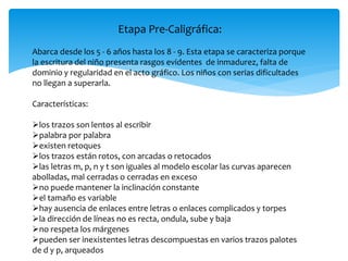 Etapa Pre-Caligráfica: 
Abarca desde los 5 - 6 años hasta los 8 - 9. Esta etapa se caracteriza porque 
la escritura del niño presenta rasgos evidentes de inmadurez, falta de 
dominio y regularidad en el acto gráfico. Los niños con serias dificultades 
no llegan a superarla. 
Características: 
los trazos son lentos al escribir 
palabra por palabra 
existen retoques 
los trazos están rotos, con arcadas o retocados 
las letras m, p, n y t son iguales al modelo escolar las curvas aparecen 
abolladas, mal cerradas o cerradas en exceso 
no puede mantener la inclinación constante 
el tamaño es variable 
hay ausencia de enlaces entre letras o enlaces complicados y torpes 
la dirección de líneas no es recta, ondula, sube y baja 
no respeta los márgenes 
pueden ser inexistentes letras descompuestas en varios trazos palotes 
de d y p, arqueados 
 