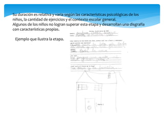 Su duración es relativa y varia según las características psicológicas de los 
niños, la cantidad de ejercicios y el contexto escolar general. 
Algunos de los niños no logran superar esta etapa y desarrollan una disgrafía 
con características propias. 
Ejemplo que ilustra la etapa. 
 