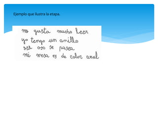 Ejemplo que ilustra la etapa. 
 