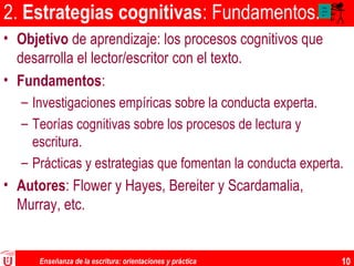 Enseñanza de la escritura: orientaciones y práctica 10
2. Estrategias cognitivas: Fundamentos.
• Objetivo de aprendizaje: los procesos cognitivos que
desarrolla el lector/escritor con el texto.
• Fundamentos:
– Investigaciones empíricas sobre la conducta experta.
– Teorías cognitivas sobre los procesos de lectura y
escritura.
– Prácticas y estrategias que fomentan la conducta experta.
• Autores: Flower y Hayes, Bereiter y Scardamalia,
Murray, etc.
Aaa
aaaa
aa
 