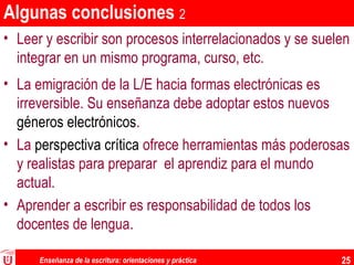 Enseñanza de la escritura: orientaciones y práctica 25
Algunas conclusiones 2
• Leer y escribir son procesos interrelacionados y se suelen
integrar en un mismo programa, curso, etc.
• La emigración de la L/E hacia formas electrónicas es
irreversible. Su enseñanza debe adoptar estos nuevos
géneros electrónicos.
• La perspectiva crítica ofrece herramientas más poderosas
y realistas para preparar el aprendiz para el mundo
actual.
• Aprender a escribir es responsabilidad de todos los
docentes de lengua.
 