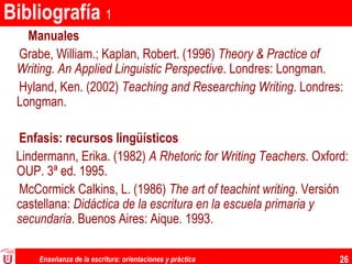 Enseñanza de la escritura: orientaciones y práctica 26
Bibliografía 1
Manuales
Grabe, William.; Kaplan, Robert. (1996) Theory & Practice of
Writing. An Applied Linguistic Perspective. Londres: Longman.
Hyland, Ken. (2002) Teaching and Researching Writing. Londres:
Longman.
Enfasis: recursos lingüísticos
Lindermann, Erika. (1982) A Rhetoric for Writing Teachers. Oxford:
OUP. 3ª ed. 1995.
McCormick Calkins, L. (1986) The art of teachint writing. Versión
castellana: Didáctica de la escritura en la escuela primaria y
secundaria. Buenos Aires: Aique. 1993.
 