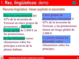 Enseñanza de la escritura: orientaciones y práctica 9
1. Rec. lingüísticos: demo
Hay una concentración del
65% de la inversión de
Ferrocat en cinco grupos de
promotores, y hay un
riesgo global de 2.000 € en
las promociones.
Se han difundido varios
chismorreos sobre los
príncipes a través de la
prensa italiana.
Cinco grupos de
promotores concentran el
65% de la inversión de
Ferrocat, y las promociones
tienen un riesgo global de
2.000 €.
La prensa italiana ha
difundido varios
chismorreos sobre los
príncipes.
Recurso lingüístico: Hacer explícito lo escondido
A aaa
Aaaaa
affgcd
 