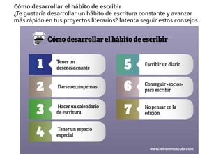 Estrategias y fases para fortalecer el aprendizaje de la escritura en ...