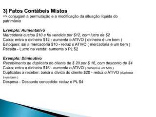 3) Fatos Contábeis Mistos
=> conjugam a permutação e a modificação da situação líquida do
patrimônio

Exemplo: Aumentativo
Mercadoria custou $10 e foi vendida por $12, com lucro de $2
Caixa: entra o dinheiro $12 - aumenta o ATIVO ( dinheiro é um bem )
Estoques: sai a mercadoria $10 - reduz o ATIVO ( mercadoria é um bem )
Receita - Lucro na venda: aumenta o PL $2

Exemplo: Diminutivo
Recebimento de duplicata do cliente de $ 20 por $ 16, com desconto de $4
Caixa: entra o dinheiro $16 - aumenta o ATIVO ( dinheiro é um bem )
Duplicatas a receber: baixa a dívida do cliente $20 - reduz o ATIVO (duplicata
é um bem )
Despesa - Desconto concedido: reduz o PL $4
 