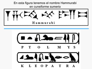 En esta figura tenemos el nombre Hammurabi en cuneiforme sumerio 