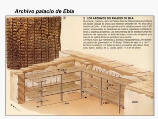 Archivo palacio de Ebla   