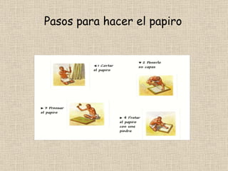 Pasos para hacer el papiro