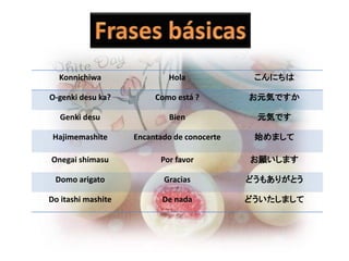 Konnichiwa Hola こんにちは
O-genki desu ka? Como está ? お元気ですか
Genki desu Bien 元気です
Hajimemashite Encantado de conocerte 始めまして
Onegai shimasu Por favor お願いします
Domo arigato Gracias どうもありがとう
Do itashi mashite De nada どういたしまして