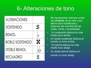 6-.Alteraciones de tono Se representan siempre  antes del  símbolo  de la nota cuya altura será modificada y  después del nombre  de las notas, cifras y tonalidades. Un sostenido disloca la nota medio tono arriba  Un doble sostenido disloca el sonido un tono arriba. Un bemol disloca la nota medio tono abajo.  Un doble bemol disloca el sonido un tono abajo.   
