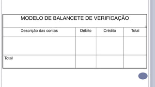 23
MODELO DE BALANCETE DE VERIFICAÇÃO
Descrição das contas Débito Crédito Total
Total
 