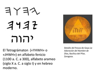 El Tetragrámaton («YHWH» o
«JHWH») en alfabeto fenicio
(1100 a. C. a 300), alfabeto arameo
(siglo X a. C. a siglo I) y en hebreo
moderno.
Detalle del fresco de Goya La
Adoración del Nombre de
Dios, Basílica del Pilar,
Zaragoza.
 