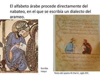 El alfabeto árabe procede directamente del
nabateo, en el que se escribía un dialecto del
arameo.
Escriba
iraquí.
Texto del poeta Al-Hariri, siglo XIII.
 