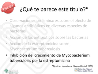 • Observaciones preliminares sobre el efecto de
algunos antibióticos en diversas especies de
bacterias
• Acción de los antibióticos sobre las bacterias
• Acción de la estreptomicina sobre
Mycobacterium tuberculosis
• Inhibición del crecimiento de Mycobacterium
tuberculosis por la estreptomicina
¿Qué te parece este título?*
*Ejercicios tomados de (Day and Gastel, 2005)
 