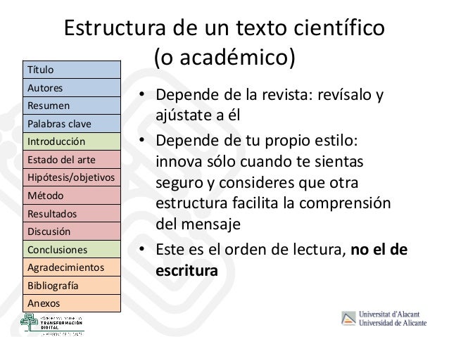 Escritura textos academicos y científicos