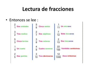 Lectura de fracciones
• Entonces se lee :
 