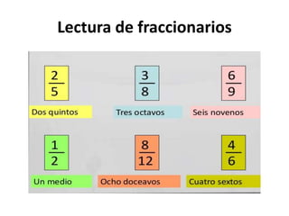 Lectura de fraccionarios
 