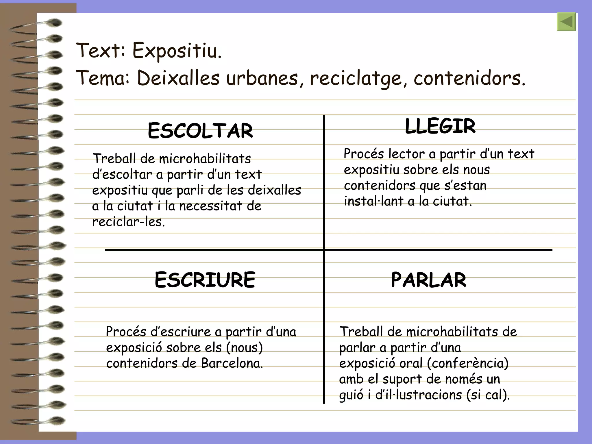 Text: Expositiu. Tema: Deixalles urbanes, reciclatge, contenidors. ESCOLTAR Treball de microhabilitats d’escoltar a partir d’un text expositiu que parli de les deixalles a la ciutat i la necessitat de reciclar-les. LLEGIR Procés lector a partir d’un text expositiu sobre els nous  contenidors que s’estan instal·lant a la ciutat. ESCRIURE Procés d’escriure a partir d’una exposició sobre els (nous) contenidors de Barcelona. PARLAR Treball de microhabilitats de parlar a partir d’una exposició oral (conferència) amb el suport de només un guió i d’il·lustracions (si cal). 