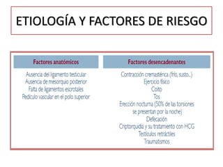 ETIOLOGÍA Y FACTORES DE RIESGO
 