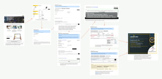 1º SE REGISTRAN LOS USUARIOS QUE VAN A ESTAR
AUTORIZADOS PARA EL DEPÓSITO ESCROW
2º Completar perfil usuario autorizado
3º El usuario en todo momento puede resolver sus
dudas 24x7 con el equipo de soporte, tanto a nivel
jurídico como técnico
4º. Si por alguna razón no hubiese el cliente protegido la propiedad
intelectual del software, deberá completar 3 sencillos pasos para
obtener un certificado con evidencia Notarial y sellado con un
protocolo de seguridad, por el equipo de abogados y Notarios de
Registrasoft. De este modo además, se identifican los
Licenciatarios y licenciante, generando una traza digital.
6º Una vez se suban los archivos, Puede pagar los servicios a contratar. Si bien, posteriormente también podrá hacerlo
desde la pestaña de Histórico ce Registros y Vinculación de Licencias
7º una vez que acceda a HISTORICO DE REGISTRO, desde ahí
podrá también pagar su certificado de propiedad intelectual o bien
el de sus licenciatarios.
8º Finalmente se generarán los certificados con firma electrónica
del colegio de abogados y con un sello Notarial, que permitirá
verificar jurídicamente frente a terceros todo el proceso
protocolizado, y así, posteriormente se irá repitiendo el mismo, por
cada actualización de versión del software o en caso de que se
cumplieran las cláusulas escrow, se le enviará a los licenciatarios
las llaves de acceso al mismo.
5º Accediendo a los servicios de REGISTRO, puedes completar los
datos y pagar el depósito Notarial, obteniendo posteriormente su
certificado electrónico.
Desde el gestor de licencias puede acceder al envío de certificados
tanto para sus licenciatarios que sean o no usuarios de
Registrasoft.com, pudiéndoles o no enviar un correo y
posteriormente le puede contratar a la Agencia Escrow -
registrasofft- tal gestión.
 